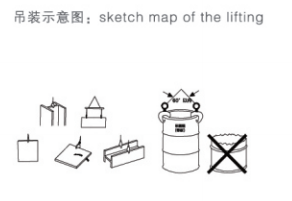 cd豎吊鉗吊裝方法 cd豎吊鉗吊裝方法